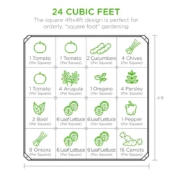 Best Choice Products 4x4x1.5ft Outdoor Metal Raised Garden Bed, Planter Box For Vegetables, Flowers, Herbs, Succulents 10 Best Choice Products 4x4x1.5ft Outdoor Metal Raised Garden Bed, Planter Box For Vegetables, Flowers, Herbs, Succulents -Best Choice Products Shop GUEST 5c75f5ec 94bf 4396 9663 3686ec811bd5