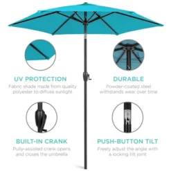 Best Choice Products 7.5ft Heavy-Duty Outdoor Market Patio Umbrella W/ Push Button Tilt, Easy Crank Lift -Best Choice Products Shop GUEST f9d71cdf fed6 47aa 8382 34fedc955cdf